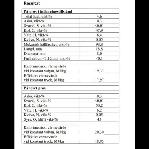 Clearance Calorius træpiller 8 mm - palle med 896 kg / 56 poser á 16 kg