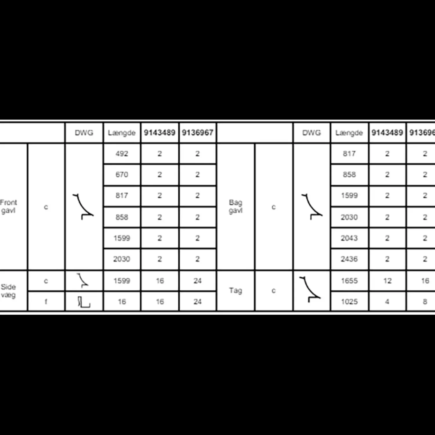 Elmholm glasliste til Exclusive drivhus 13,26 m² RAL 7016