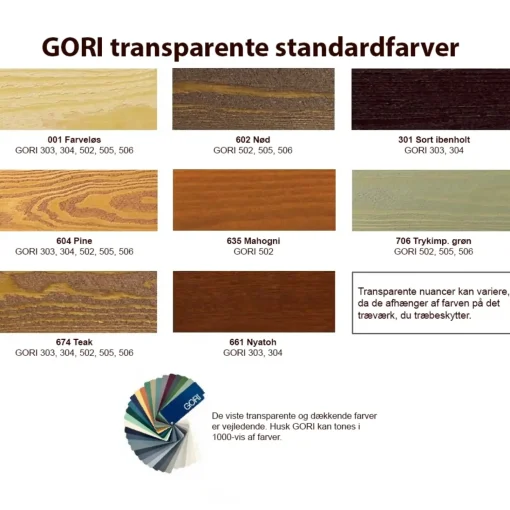Discount GORI 502 transparent træbeskyttelse farveløs 5 L