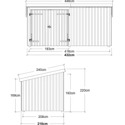 Outlet Plus Nordic Multi havehus 9,5 m² 2 moduler med dobbeltdør lukket front