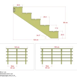 Outlet Plus Terrassetrappe 5 trin 88x126 cm 34,2°  120 cm
