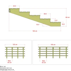 Sale Plus Terrassetrappe 5 trin  19°  120 cm