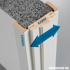 Swedoor Fodlister^Flex gerigtsæt 65 mm glat hvid 786x2089 mm