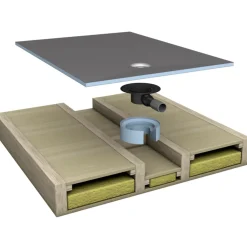 New wedi underbygningselement til udløbshus med punktafløb